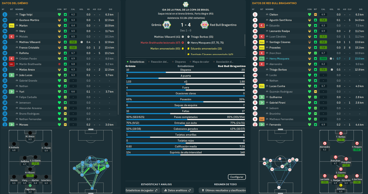 Grêmio - Red Bull Bragantino_ Resumen-2