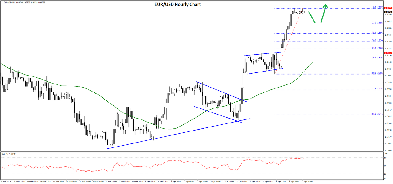 eurusd-chart.png