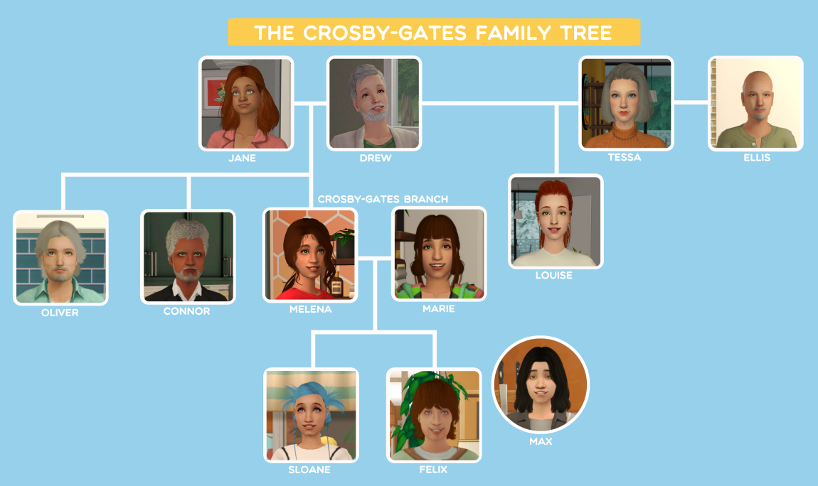 09-Crosby-Gates-Ballard-Round-18