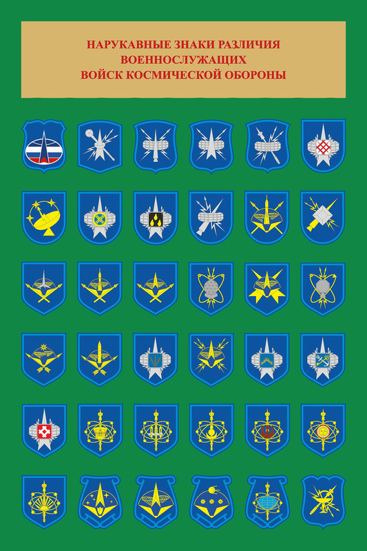 Бригадные эмблемы частей ?КО