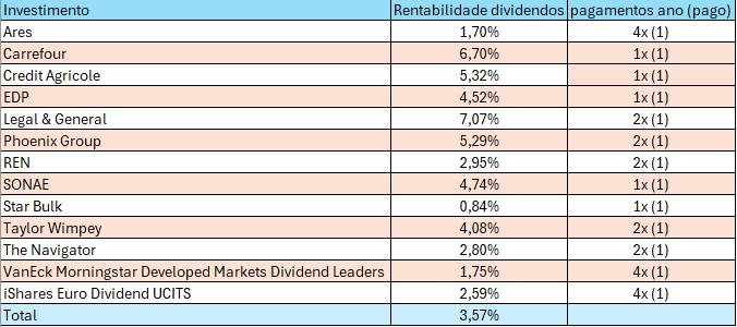 Captura de ecrã 2025-07-02 173549