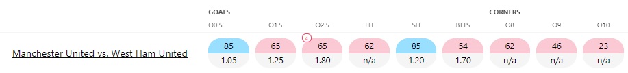 Man-United-vs-West-Ham1