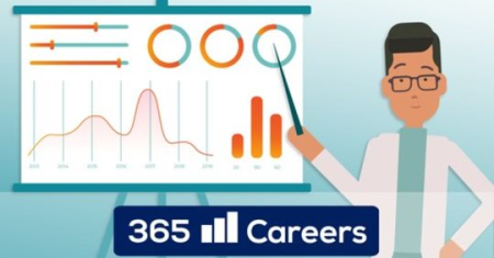 Introduction to Business Analytics 2020 Introduction to Business Analytics 2020