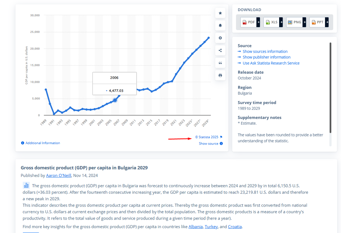 statista2006.png