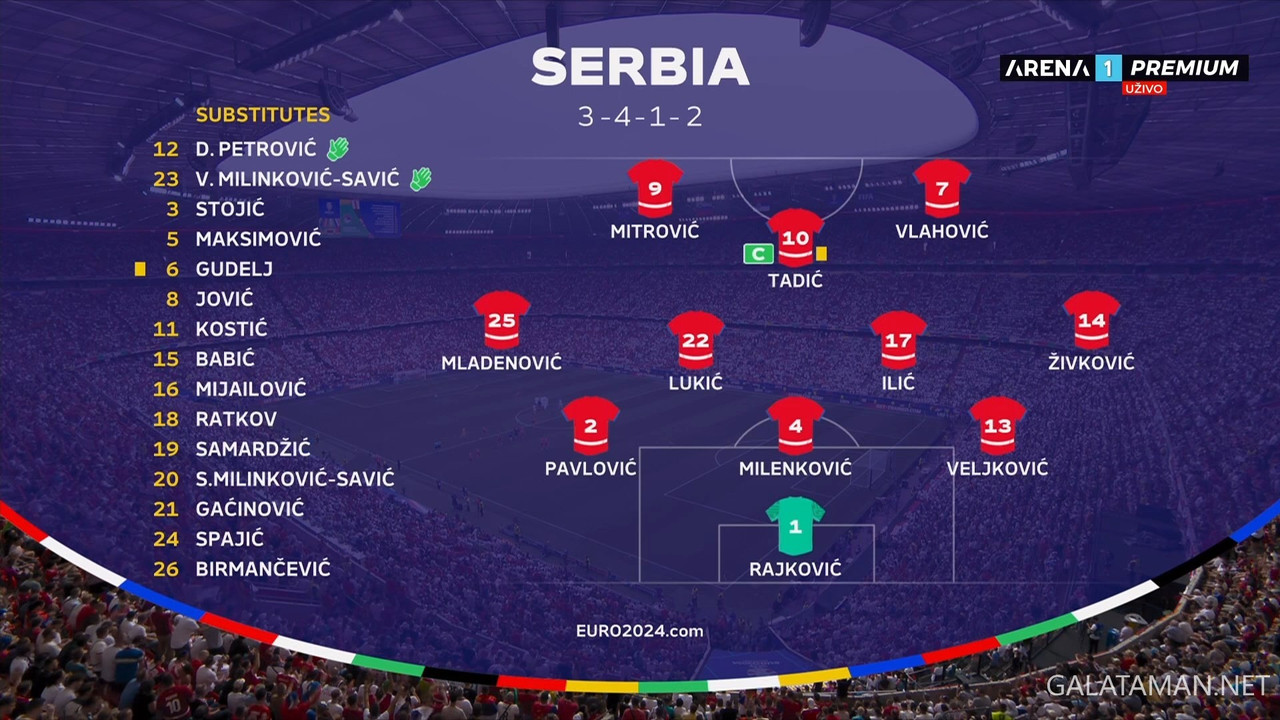 20240620-SVN-SRB-EU24_1SR.ts_snapshot_09.19.664