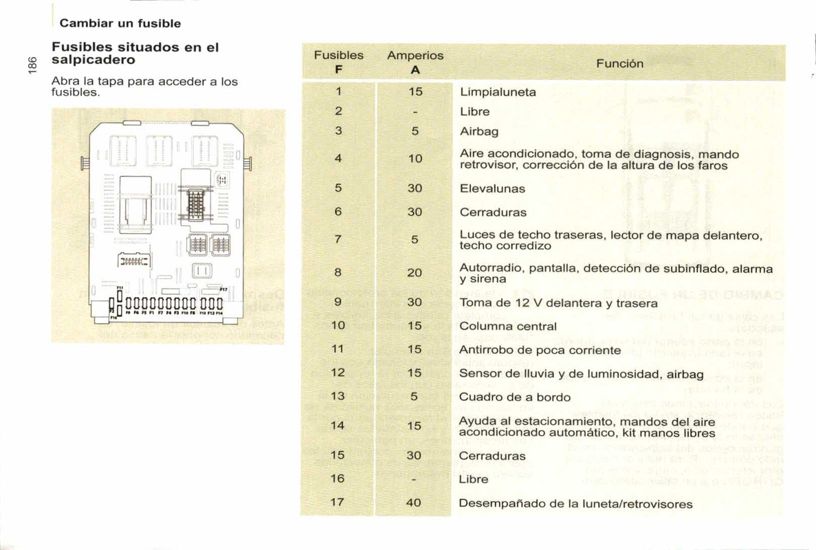 manual de usuario citroen berlingo multispace  (188)