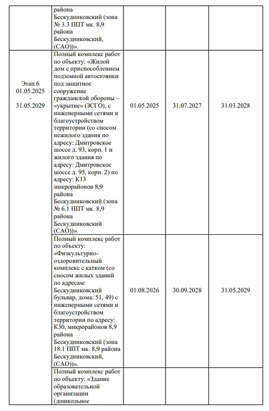 006планировки