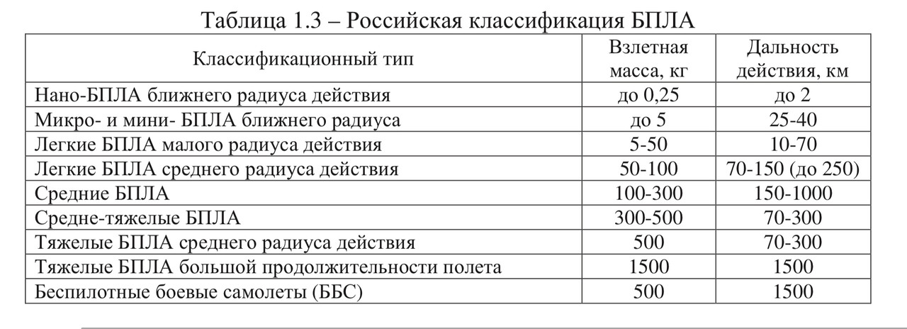 13F54219-5265-4FB6-8B8A-912BFD519312