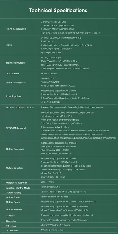 DSPA 2416 tech specs