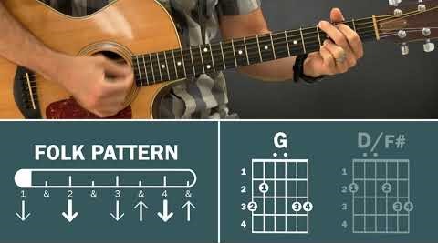 Easiest Song to Play On Guitar