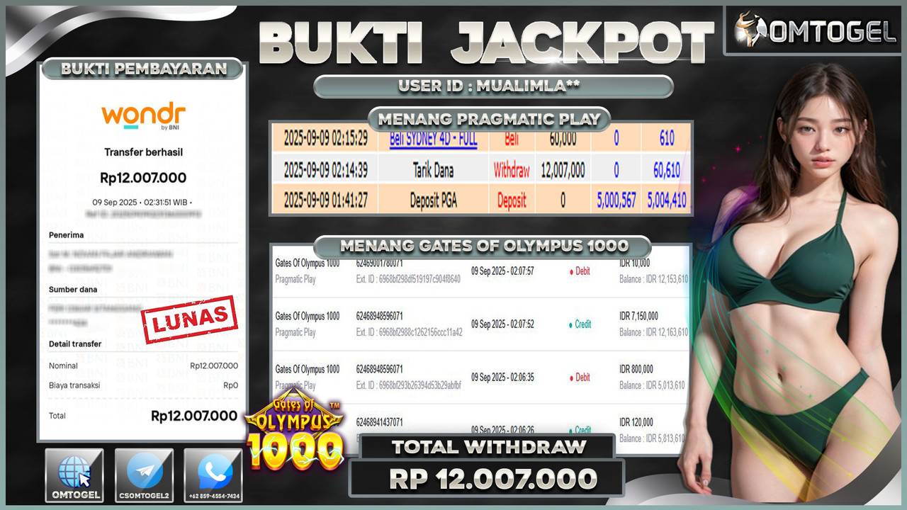 OMTOGEL JACKPOT PRAGMATIC PLAY GATES OF OLYMPUS 1000 12 JUTA DI BAYAR LUNAS ,-