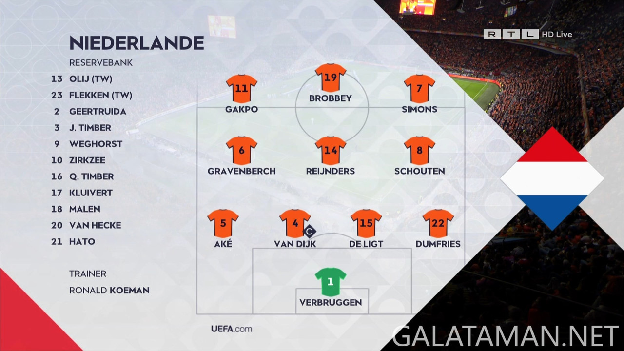 [Image: 09-10-20-10-00-RTL-HD-UEFA-Nations-Leagu...45-048.jpg]