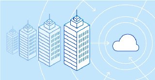 Cloud Academy - Should Your Business Move to the Cloud? Cloud Academy - Should Your Business Move to the Cloud?