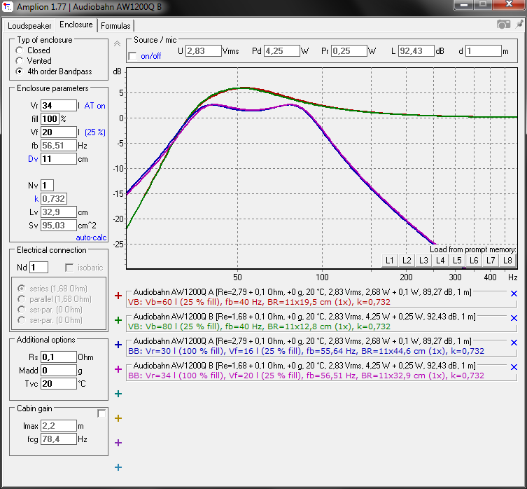 Audiobahn AW1200Q