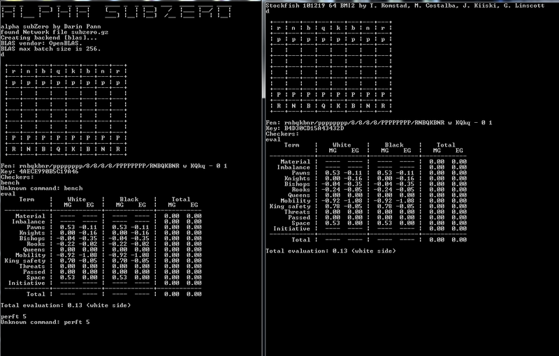 Alpha subZero - NN for CPU Immagine