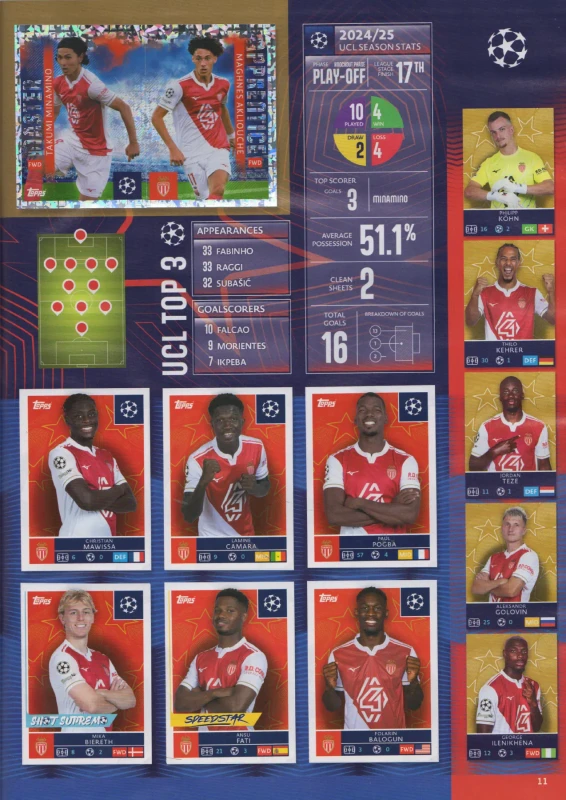 11