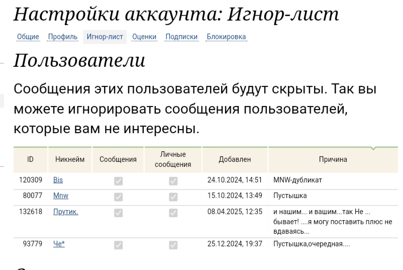 4 noabra 2025 Ignor List
