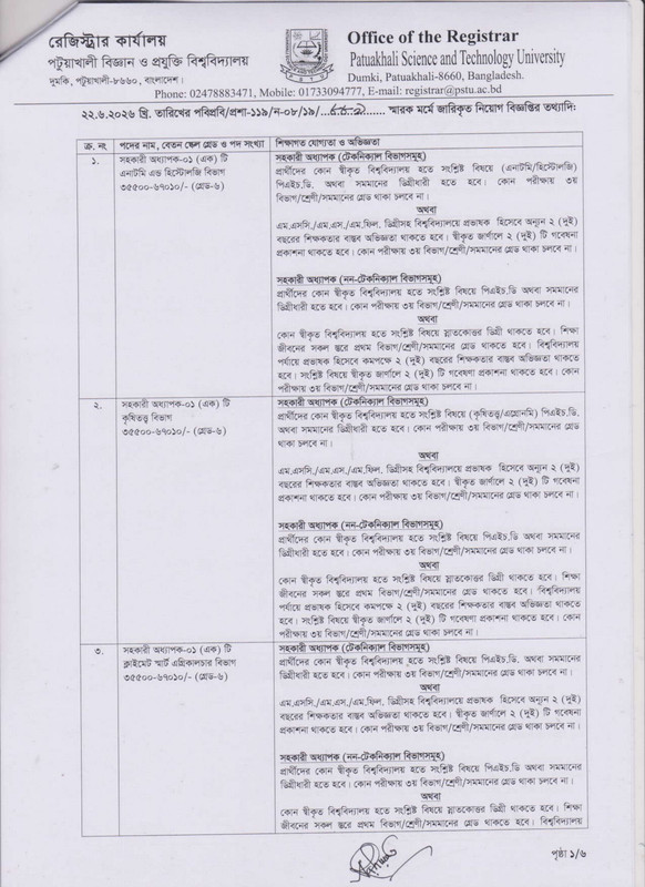 PSTU-Job-Circular-2026-PDF-2