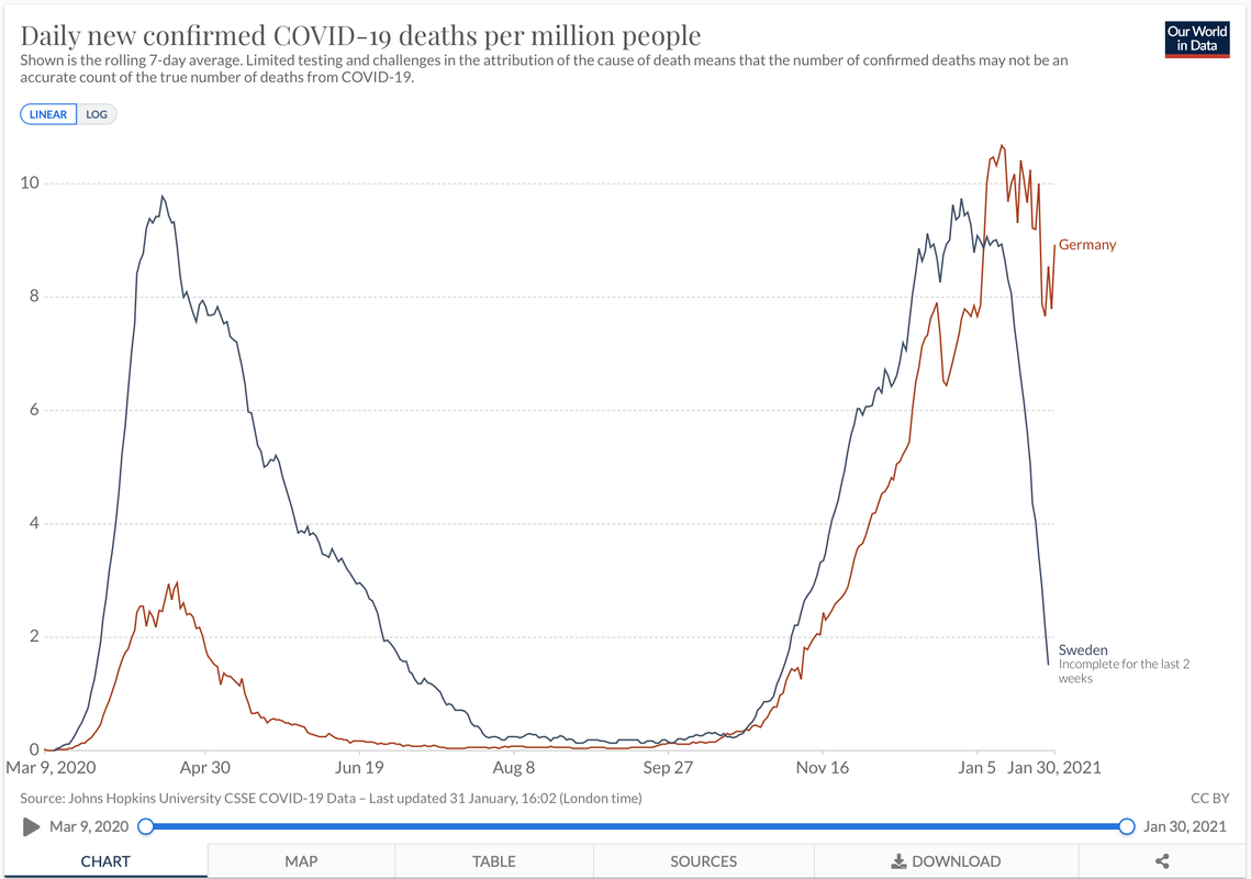 Skärmavbild 2021-01-31 kl. 23.32.57