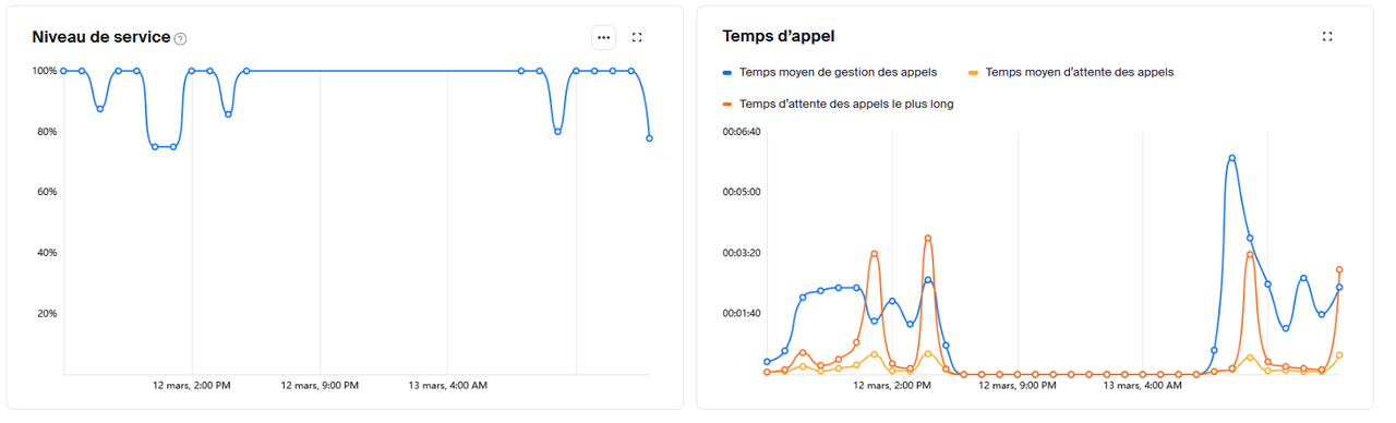 Capture d'écran 2024-03-13 153000