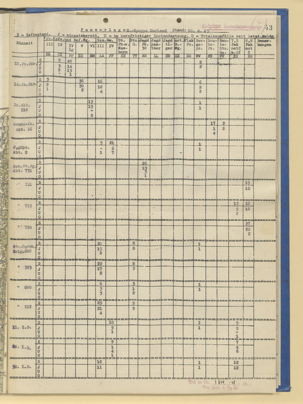 10.04.45 ГрА “Курляндия“_3847