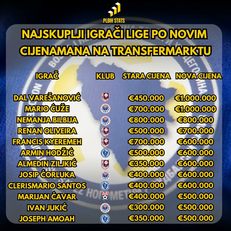 10786B17-FA6D-4810-9DB2-76700AE28281