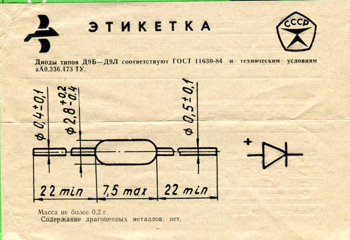Радио для всех-Цветовая маркировка диодов (стабилитронов) по стандартам PRO ELEC