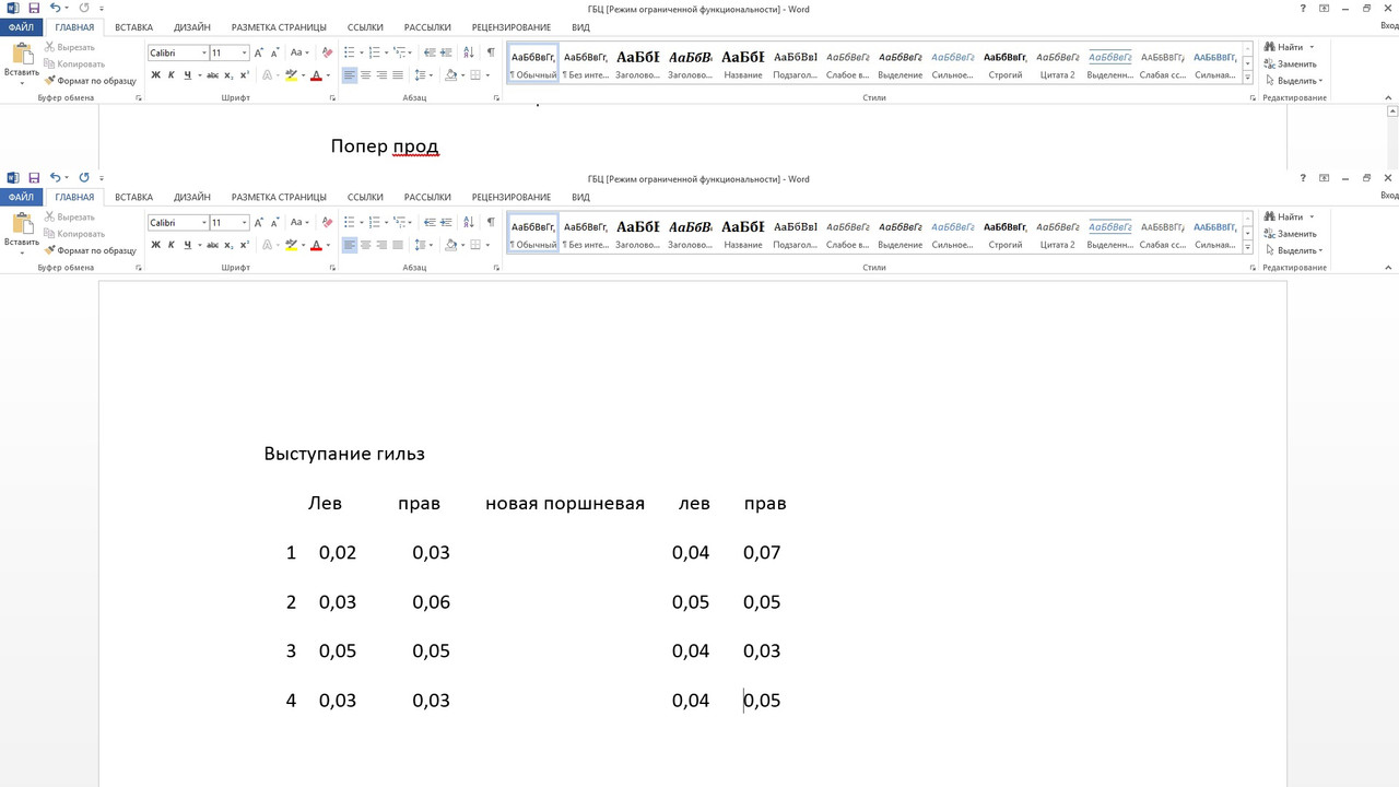 выступание гильз
