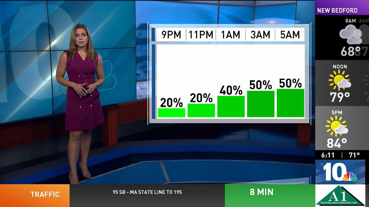 09.15 - 11.00.00 - NBC 10 News Sunrise @ 6am. Local news, sports and ....ts_snapshot_16.46_[2021.09.
