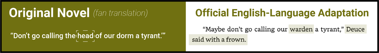 Chapter 2 novel 2 changes2