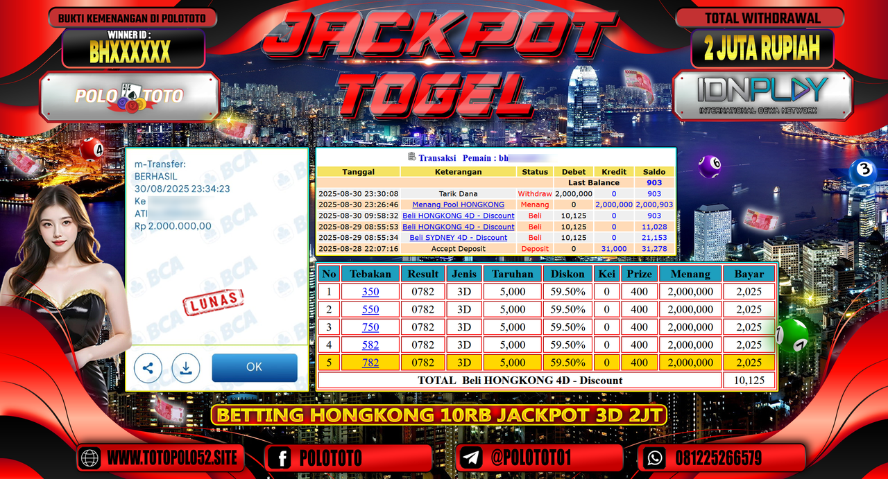 POLOTOTO JACKPOT TOGEL HONGKONG LOTTO Rp.2.000.000,-