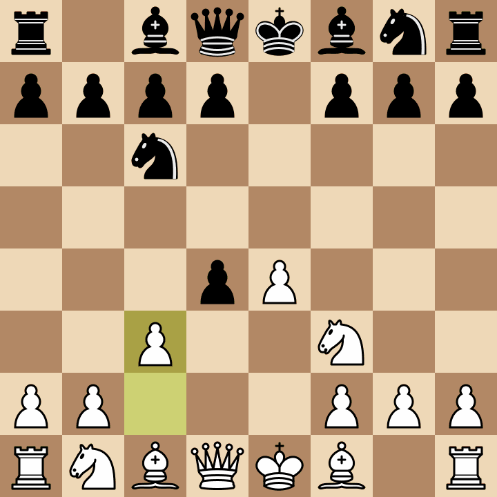 The starting position of the Göring Gambit