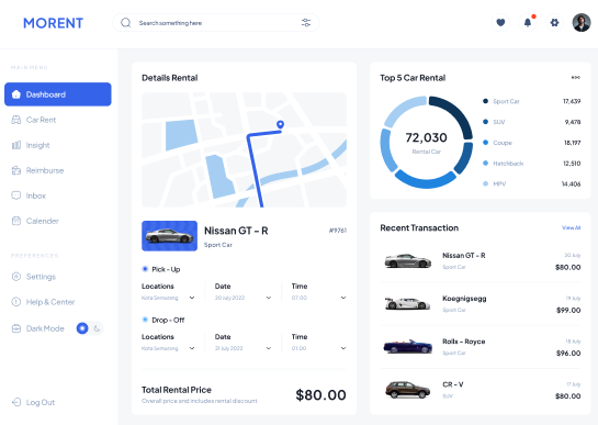 Dashboard page