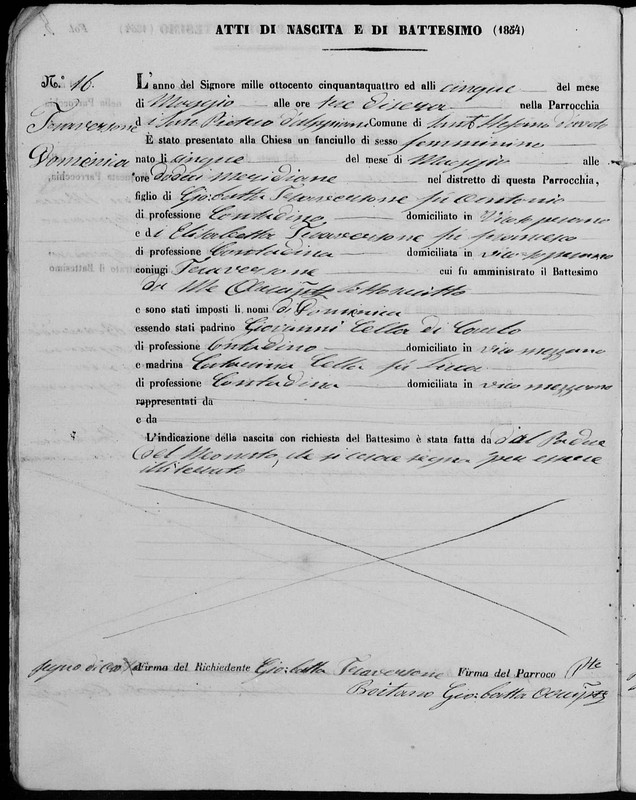 1854 Nasce madre
