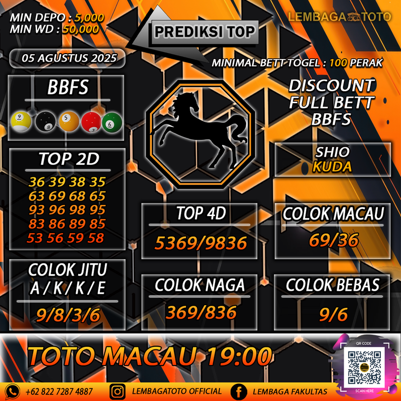 <br />
<b>Warning</b>:  Undefined variable $title in <b>/www/wwwroot/prediksi-togel.buktiwdlembagatoto.com/page/prediksi-togel.php</b> on line <b>155</b><br />
