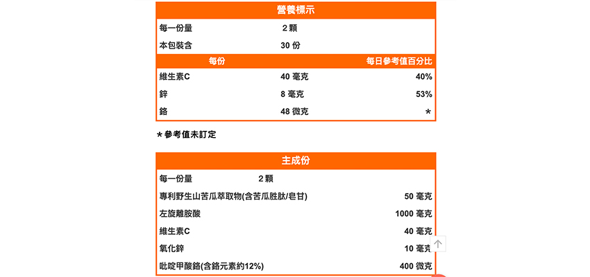 【赫而司】DGI專利苦瓜胜肽植物膠囊成分