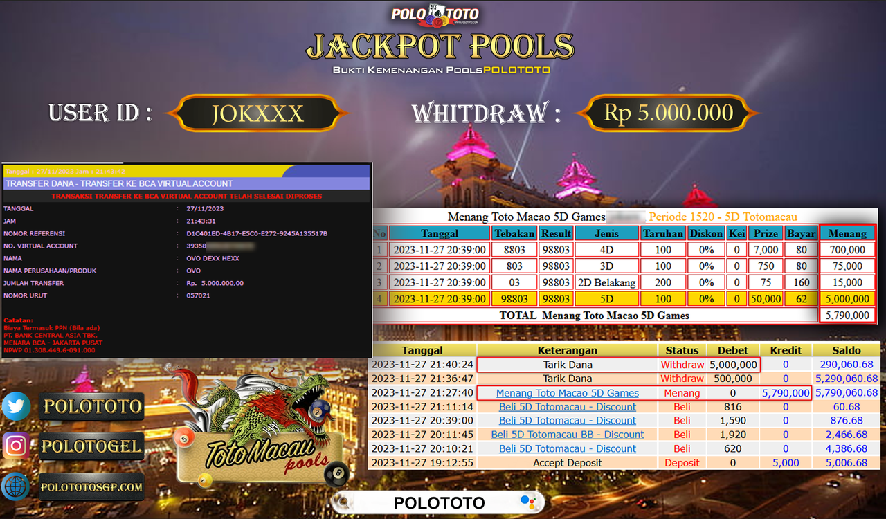 BUKTI PEMBAYARAN JACKPOT DIPOLOTOTO DIBAYAR LUNAS!!!