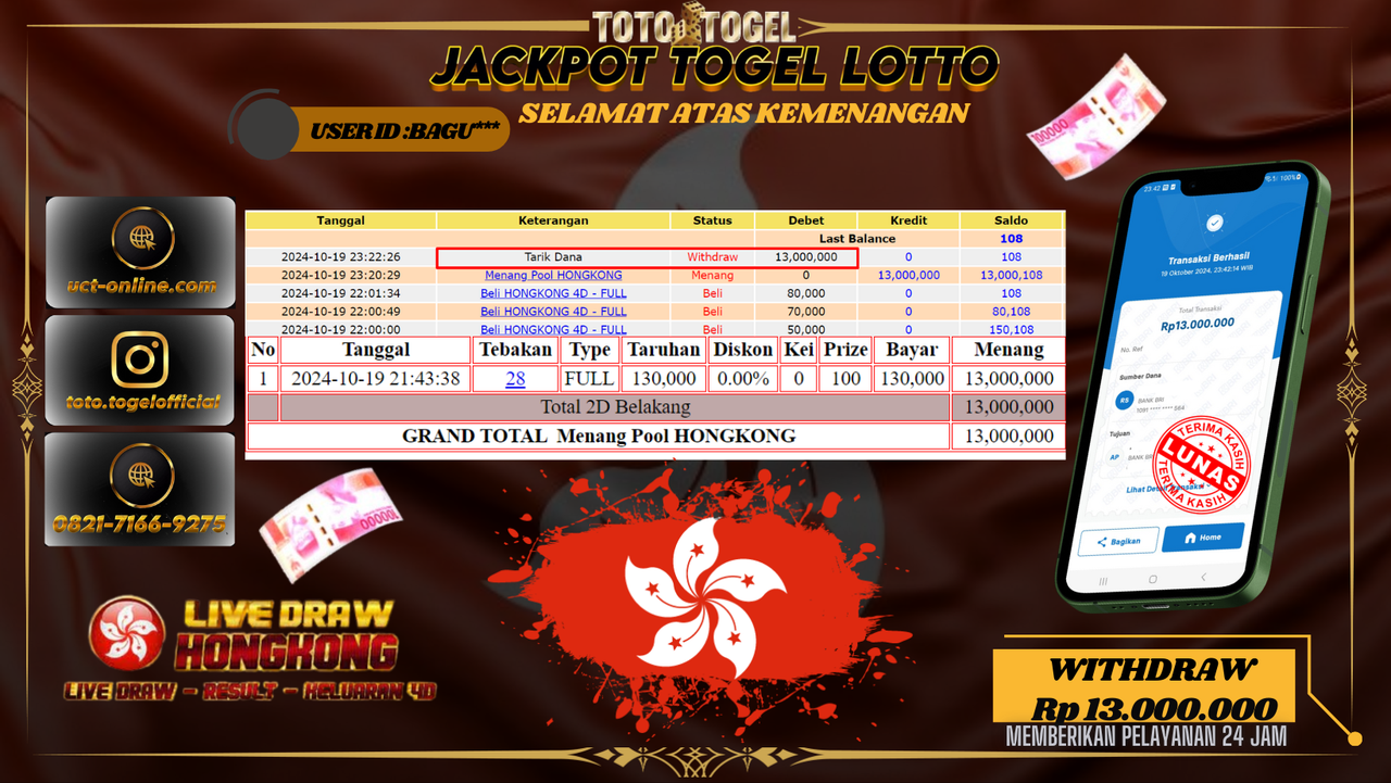 Bukti Kemenangan Permainan Jackpot Togel Lotto Hongkong ID : BAGU*** Terbayar Lunas!!