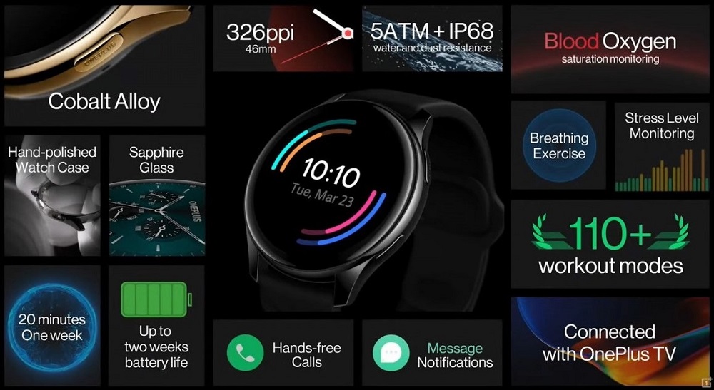 oneplus-watch-spec.jpg