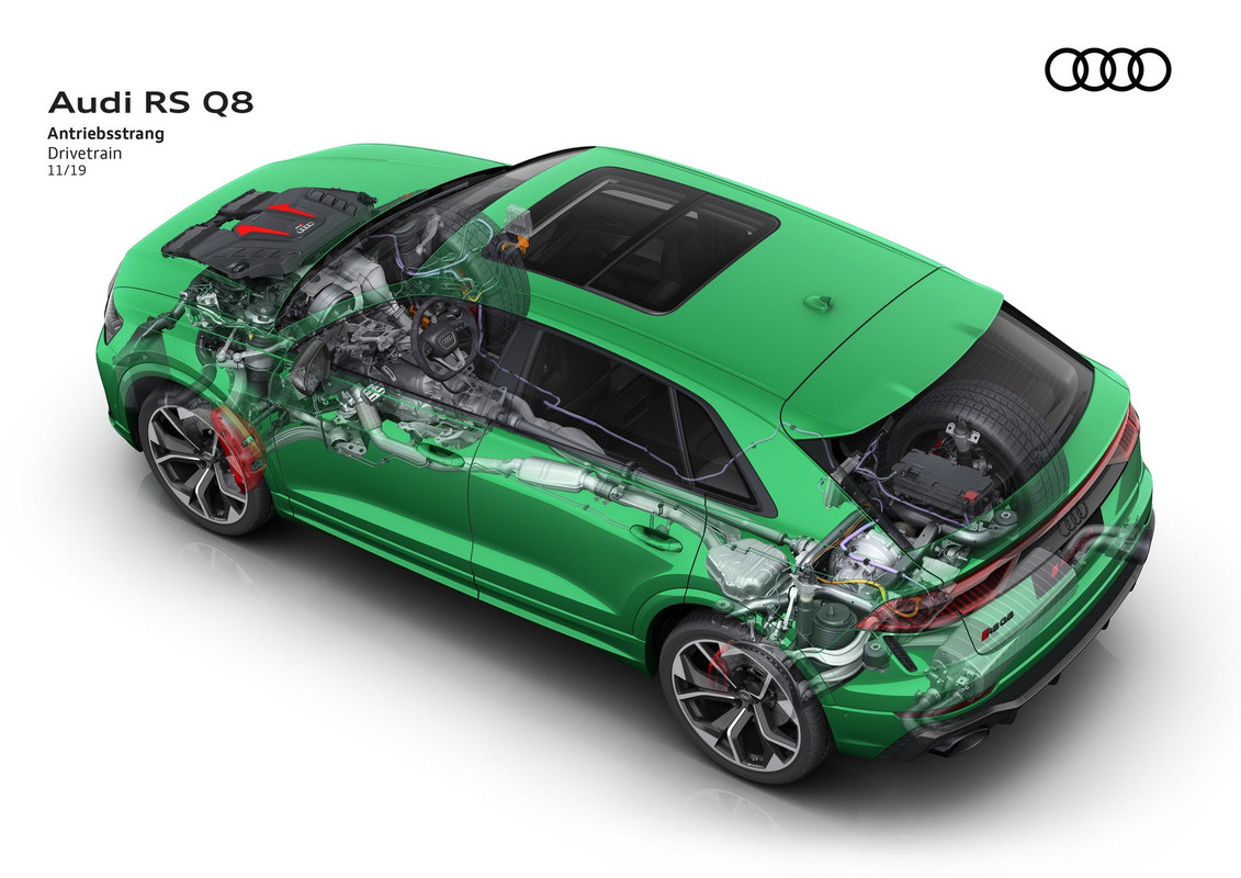 Audi RS Q8 (40)