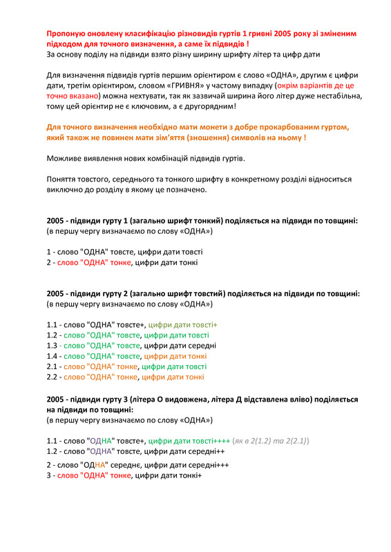Новий-Документ-Microsoft-Word (1)