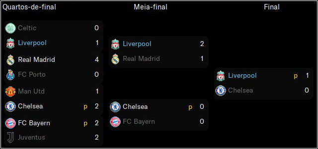 Fase-final.png