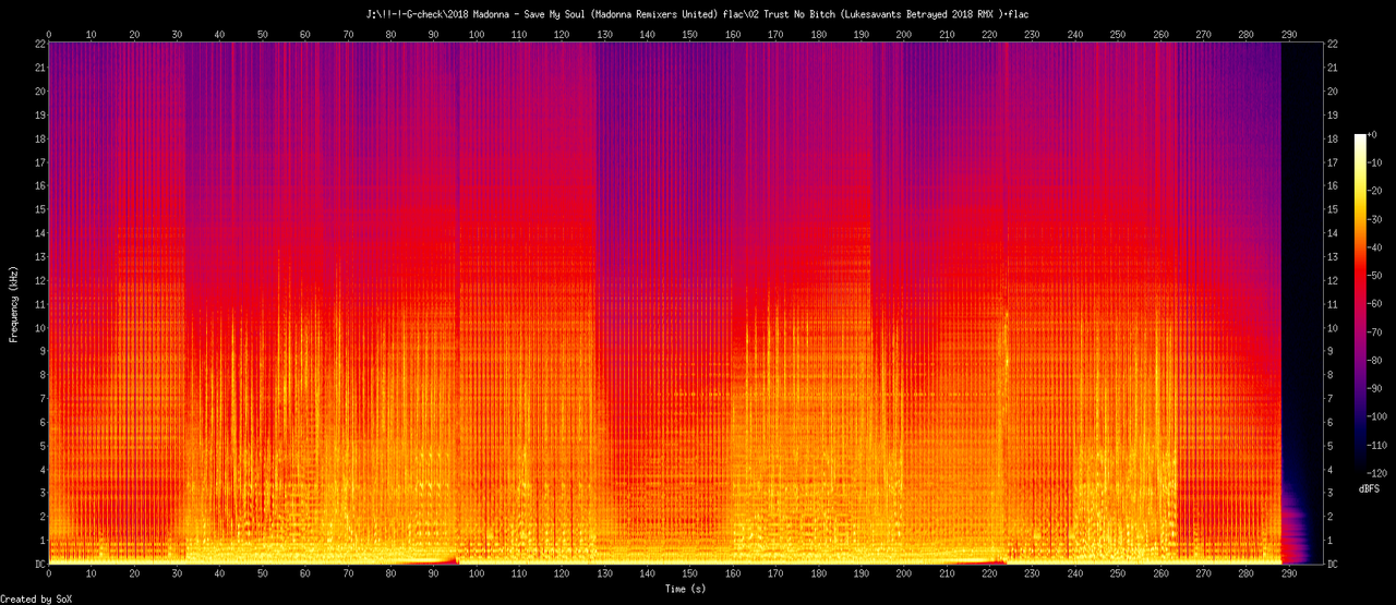 02 Trust No Bitch (Lukesavants Betrayed 2018 RMX ).flac