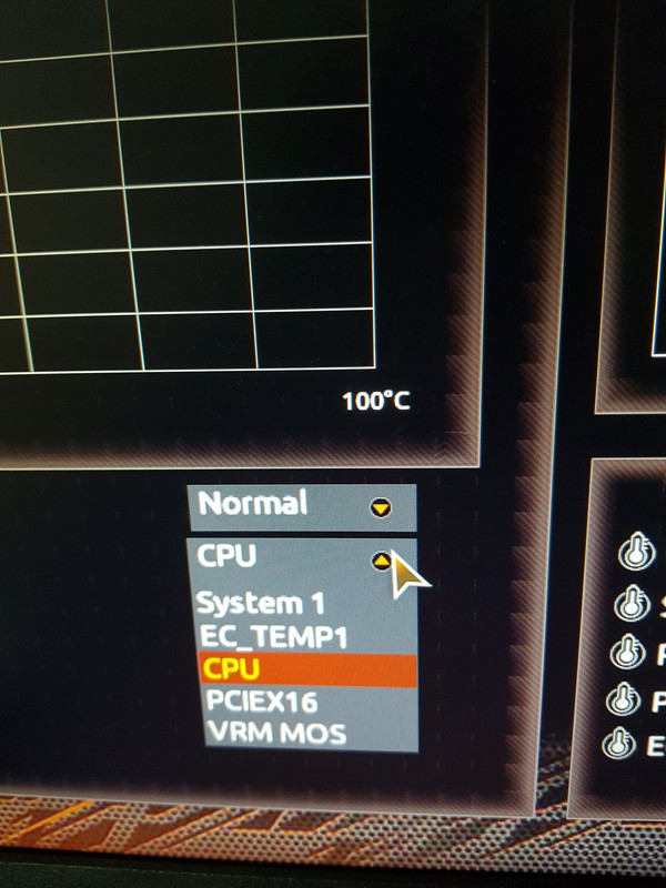 Just Upgraded To 3950x Fans Triggered Up And Down All The Time No Oc Overclockers Uk Forums