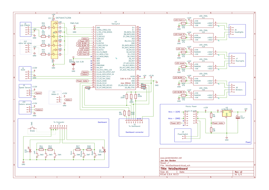 [Afbeelding: Velodashboard-Schema-17-juli-2024.png]