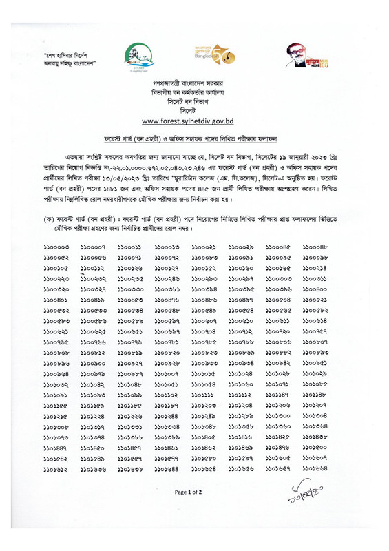 Divisional-Forest-Office-Sylhet-Exam-Result-2023-PDF-1