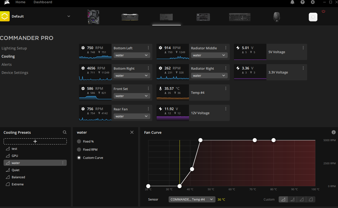 Commander pro - Incorrect RPM, cannot sustain stable rpm - iCUE