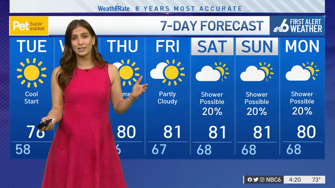 11.29 - 21.00.00 - NBC 6 South Florida News at 4pm. Local news, sport....ts_snapshot_00.26.58_[2021.