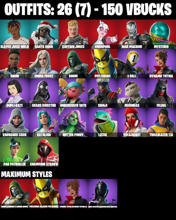 skins comp