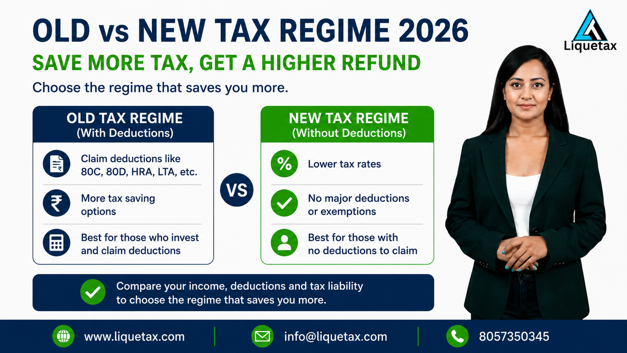 Old vs New Tax Regime 2026 - Liquetax